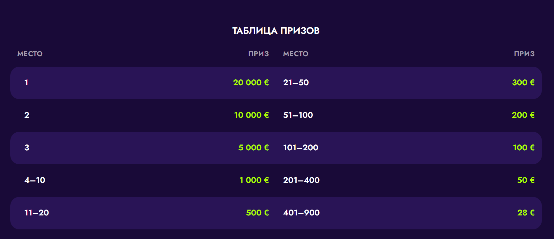 irwin casino новогодняя акция